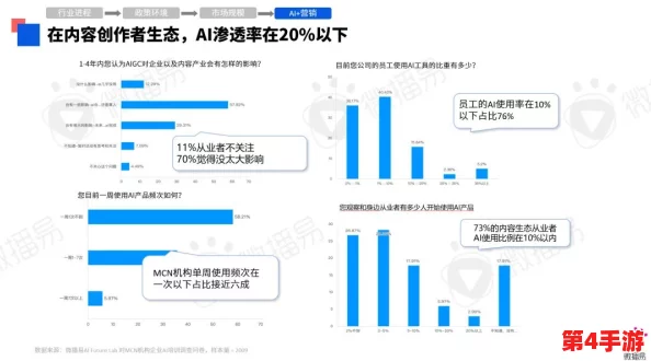 小明2021局域永久获取:如何在2024年利用AI技术提升个人信息安全与隐私保护 小明2021局域永久获取:如何在2024年利用AI技术提升个人信息安全与隐私保护