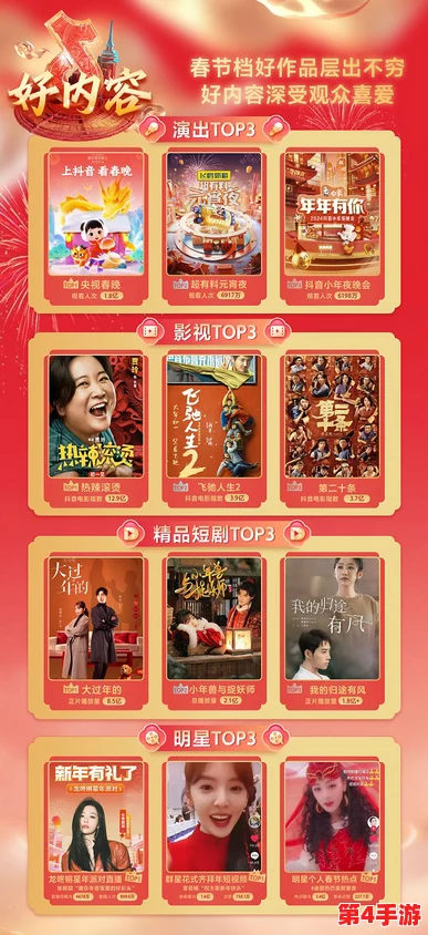 91抖音:深入分析这一短视频平台如何改变我们的社交方式与娱乐习惯,影响年轻一代的生活 91抖音:深入分析这一短视频平台如何改变我们的社交方式与娱乐习惯,影响年轻一代的生活