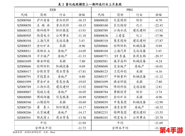 私人玩物在线：新兴市场如何改变成人用品行业的消费趋势与用户体验