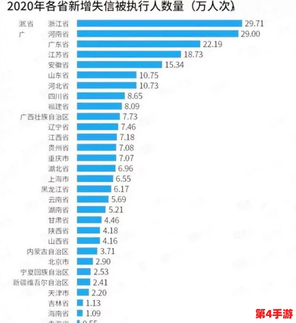 汤姆视频的最新网名tom，用户评价：创意十足，内容丰富，让人爱不释手！