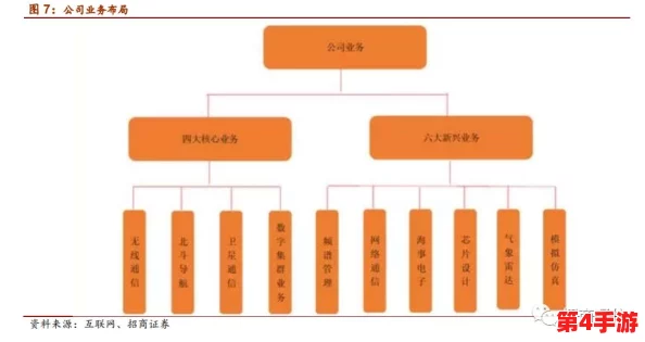未来人生赫恩流程全面解析:规划、实施与优化的详细步骤概览 未来人生赫恩流程全面解析:规划、实施与优化的详细步骤概览