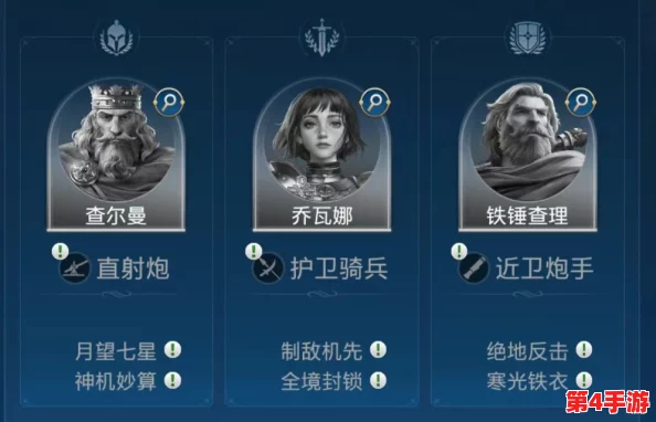 世界启元策略深研：铁锤查理阵容构建与技能搭配优化指南