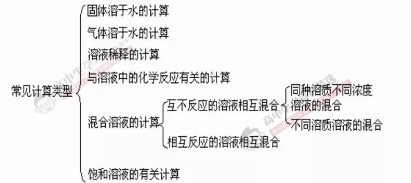 坐在学霸的棍子上背单词电影:智慧如海,知识无边 坐在学霸的棍子上背单词电影:智慧如海,知识无边