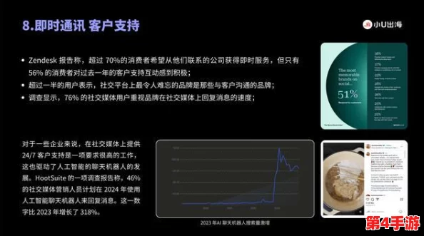 四虎最新网名更新2024：潮流引领与创新的社交趋势研究