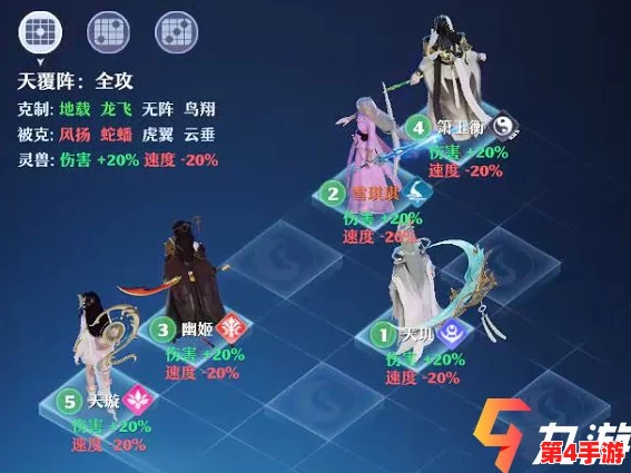 梦幻新诛仙策略指南:精通天覆阵布局,制胜法宝全攻略推荐 梦幻新诛仙策略指南:精通天覆阵布局,制胜法宝全攻略推荐