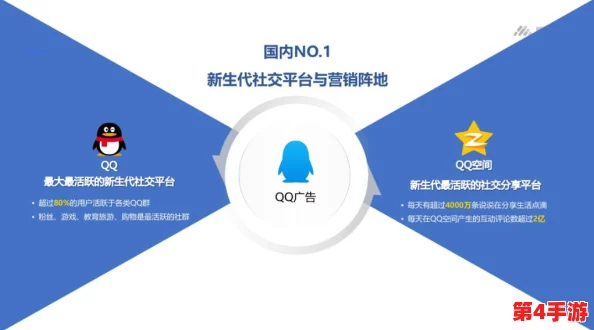 我给你扣扣比:新兴社交平台如何改变年轻人的沟通方式与互动体验 我给你扣扣比:新兴社交平台如何改变年轻人的沟通方式与互动体验