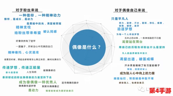 花亦山心之月:星河角色培养价值全面剖析,强度与潜力并重考量指南 花亦山心之月:星河角色培养价值全面剖析,强度与潜力并重考量指南