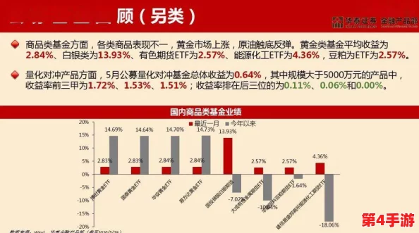 (69日本)XXXXXXXXⅩ59:新技术推动日本经济复苏,未来发展潜力无限引发关注 (69日本)XXXXXXXXⅩ59:新技术推动日本经济复苏,未来发展潜力无限引发关注