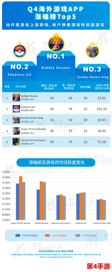 fulao2国内载点1安卓版的特点及其在用户体验和功能上的优势分析 fulao2国内载点1安卓版的特点及其在用户体验和功能上的优势分析