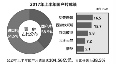 黄色片国产:新兴市场的崛起与社会影响分析,行业前景引发广泛关注 黄色片国产:新兴市场的崛起与社会影响分析,行业前景引发广泛关注