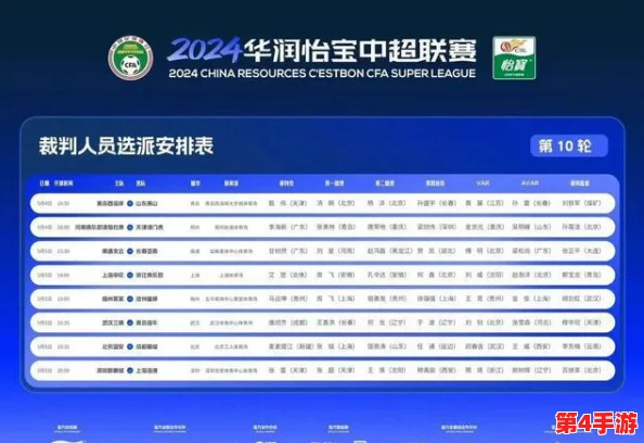 地铁逃生高手对决:华仔灵活策略VS乔治稳健操作,谁更胜一筹? 地铁逃生高手对决:华仔灵活策略VS乔治稳健操作,谁更胜一筹?