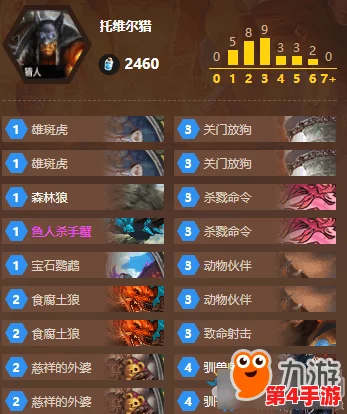 咔叽探险队:揭秘传奇匕首背后的神秘力量与稀有属性全集 咔叽探险队:揭秘传奇匕首背后的神秘力量与稀有属性全集