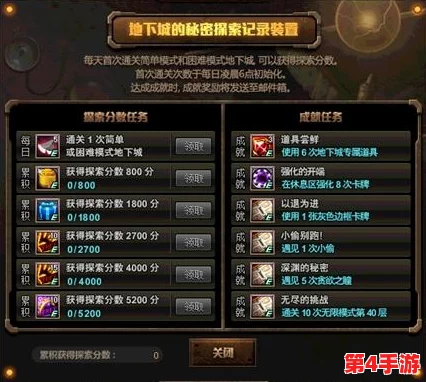 探索《地下城与勇士》中,哪款念珠武器设计最为精美且独具特色? 探索《地下城与勇士》中,哪款念珠武器设计最为精美且独具特色?