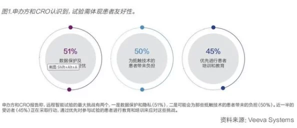 对mml2.crt的深入分析:其在数字证书领域的重要性与应用前景探讨 对mml2.crt的深入分析:其在数字证书领域的重要性与应用前景探讨