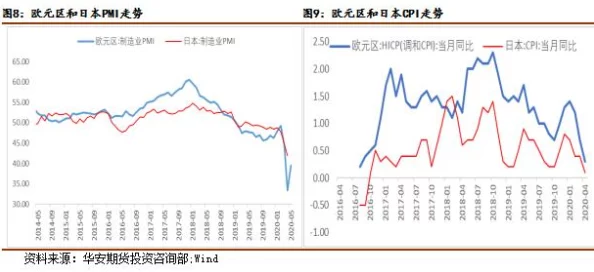 铜铜铜受不了了铜铜铜:在经济压力与市场波动中,如何找到应对策略以缓解行业困境? 铜铜铜受不了了铜铜铜:在经济压力与市场波动中,如何找到应对策略以缓解行业困境?