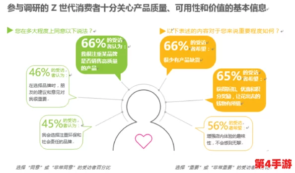 外卖Gay XXXXGay2:新兴市场中的多元文化与消费趋势分析,如何影响年轻人的生活方式? 外卖Gay XXXXGay2:新兴市场中的多元文化与消费趋势分析,如何影响年轻人的生活方式?