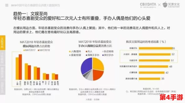 外卖Gay XXXXGay2:新兴市场中的多元文化与消费趋势分析,如何影响年轻人的生活方式? 外卖Gay XXXXGay2:新兴市场中的多元文化与消费趋势分析,如何影响年轻人的生活方式?