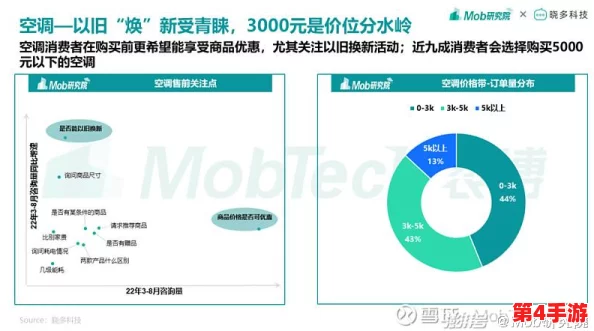 日精品市场持续升温，消费者对高品质生活的追求推动行业快速发展