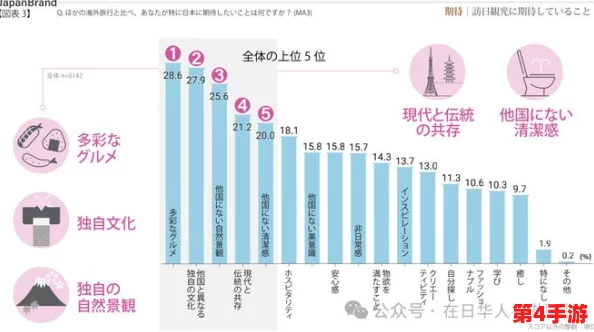 日本xxxx18:2024年东京奥运会后的文化变迁与年轻人的新潮流趋势分析 日本xxxx18:2024年东京奥运会后的文化变迁与年轻人的新潮流趋势分析