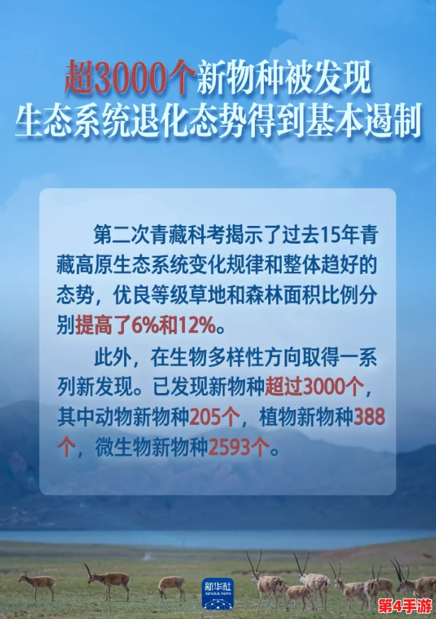 《文明6》中解锁保护区关键科技:探索生态保护与资源管理的科技路径 《文明6》中解锁保护区关键科技:探索生态保护与资源管理的科技路径