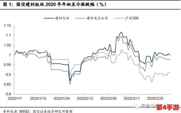 九·幺9.1高风险:全球市场因地缘政治紧张局势波动,投资者需谨慎应对潜在风险 九·幺9.1高风险:全球市场因地缘政治紧张局势波动,投资者需谨慎应对潜在风险