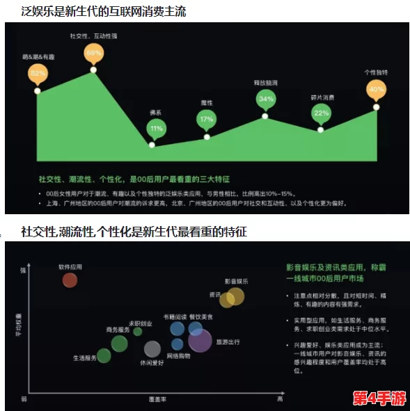 青娱乐啪啪:在当今社会中,如何看待年轻人对娱乐方式的多样化选择与其背后的文化影响? 青娱乐啪啪:在当今社会中,如何看待年轻人对娱乐方式的多样化选择与其背后的文化影响?