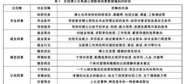 51无人区码一码二码三码区别详解：深入解析各类编码差异与应用场景