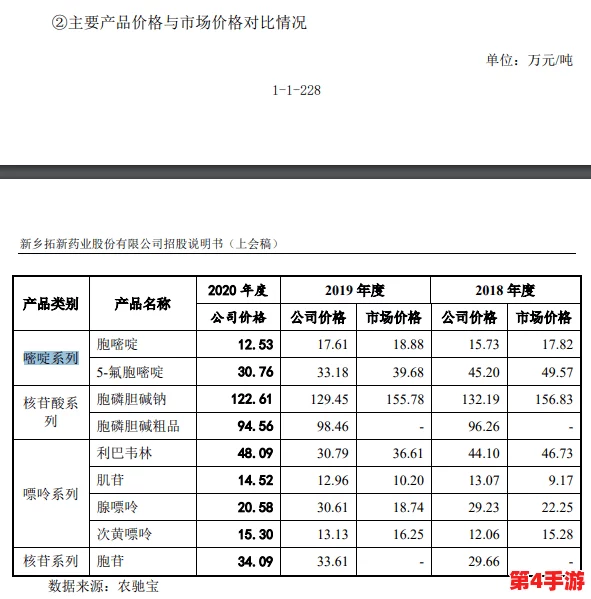 9x9x9x9x9x9x9任意槽2024进口＂引发市场热议，业内专家预测将推动相关产业链发展