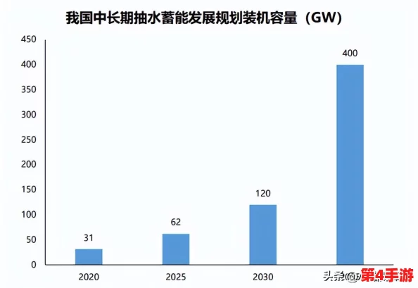 黄金网站app下载免费:用户体验与安全性分析,助你选择最适合的下载平台和应用程序 黄金网站app下载免费:用户体验与安全性分析,助你选择最适合的下载平台和应用程序