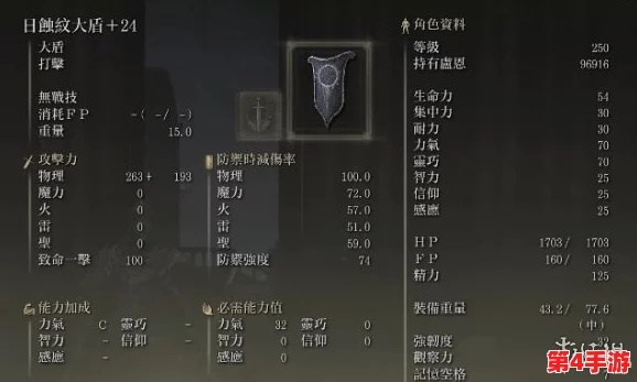 艾尔登法环:全面对比,揭秘哪款盾牌强度更胜一筹? 艾尔登法环:全面对比,揭秘哪款盾牌强度更胜一筹?