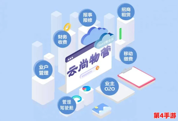 日本永久免费CRM系统复制，助力中小企业数字化转型，提升客户管理效率与服务质量