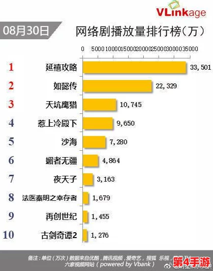md豆传媒一二三区:新平台上线引发用户热议,内容多样化成亮点吸引关注 md豆传媒一二三区:新平台上线引发用户热议,内容多样化成亮点吸引关注