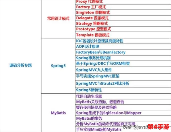 成品网站源码78w78:全新上线,助力企业快速搭建高效在线平台,提升业务竞争力! 成品网站源码78w78:全新上线,助力企业快速搭建高效在线平台,提升业务竞争力!