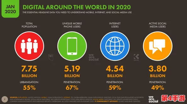 羞羞网站入口：探讨其对网络文化的影响与用户体验的多样性分析