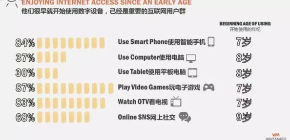 视频在线观看WWWWWWW:在数字时代,视频内容的丰富性与多样性如何影响我们的生活方式和社交互动? 视频在线观看WWWWWWW:在数字时代,视频内容的丰富性与多样性如何影响我们的生活方式和社交互动?