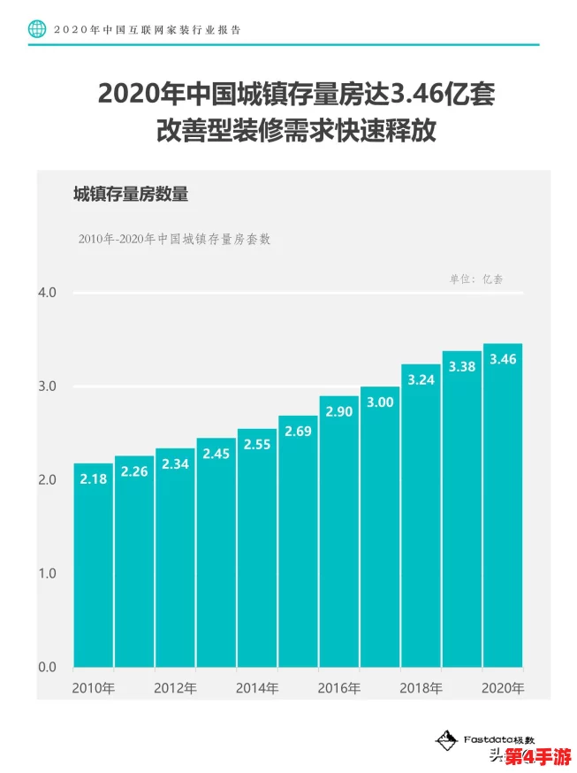 探索极简主义生活的核心配置需求:精简而不失功能的家居与数字设备指南 探索极简主义生活的核心配置需求:精简而不失功能的家居与数字设备指南
