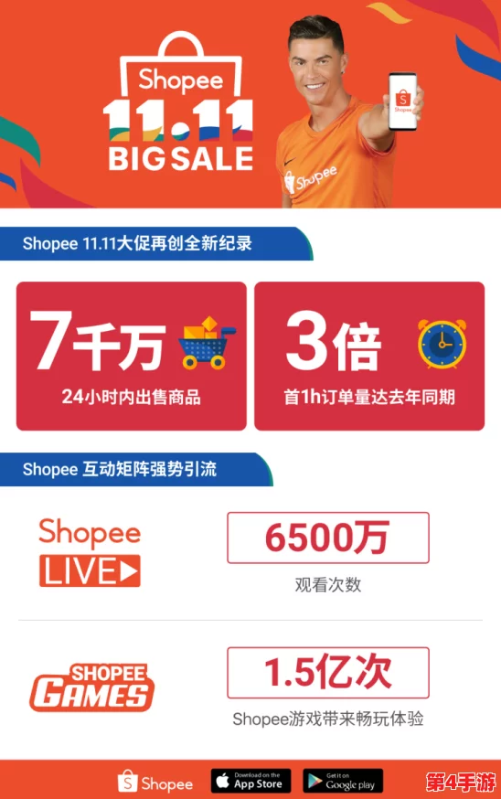 成品网站:全新上线的电商平台为消费者提供便捷购物体验,助力中小企业发展 成品网站:全新上线的电商平台为消费者提供便捷购物体验,助力中小企业发展