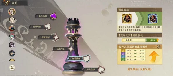 无尽梦回:新手专属福利玩法全攻略,高效配队阵容指南助你快速启程! 无尽梦回:新手专属福利玩法全攻略,高效配队阵容指南助你快速启程!