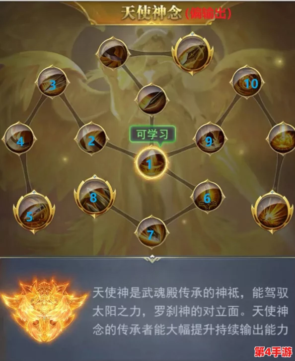 斗罗大陆魂师对决：蛇矛斗罗属性加点策略与实战优化建议