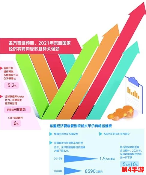 焦点宏:全球经济复苏面临挑战,专家分析未来发展趋势与政策应对措施 焦点宏:全球经济复苏面临挑战,专家分析未来发展趋势与政策应对措施