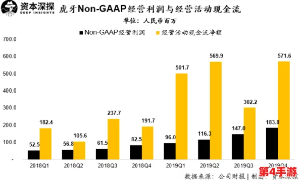 AAAAABB和AAA技能详解：2024年热门趋势与应用分析，助你掌握未来职场竞争力