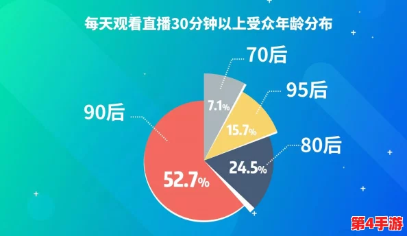 成品网站5668发布全新功能，提升用户体验与互动性，引领行业发展新趋势