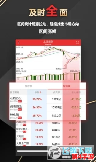一键掌控市场脉搏，免费的行情网站v1.78.1让你成为投资界的＂吃鸡＂高手