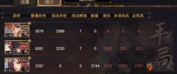 率土之滨：打造顶尖马超法刀阵容搭配策略，强化输出与控制的完美融合方案