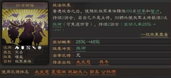 《三国志战略版》SP典韦顶尖配队策略:解锁强力阵容搭配,制霸战场新攻略! 《三国志战略版》SP典韦顶尖配队策略:解锁强力阵容搭配,制霸战场新攻略!