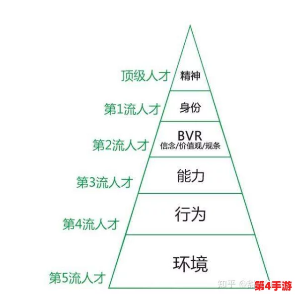 探讨荣耀与冠军:在成就衡量中,哪个更具价值与吸引力? 探讨荣耀与冠军:在成就衡量中,哪个更具价值与吸引力?