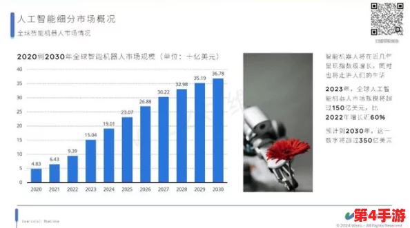 134大但人文艺术:2024年人工智能与创意产业的交汇点分析 134大但人文艺术:2024年人工智能与创意产业的交汇点分析