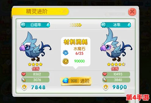 伊丁天堂暗夜精灵攻略大全:全面解析角色技能与战斗策略,助你轻松掌握游戏技巧与玩法心得 伊丁天堂暗夜精灵攻略大全:全面解析角色技能与战斗策略,助你轻松掌握游戏技巧与玩法心得