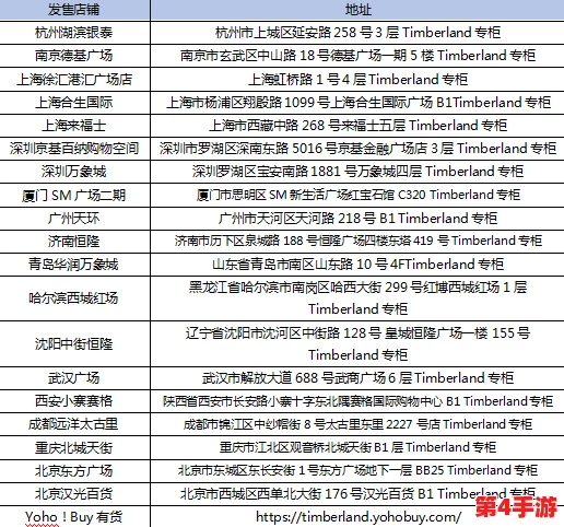 mogu1.1.8bd.cpk：畅享最新潮流与热门趋势的完美结合，提升你的时尚品味