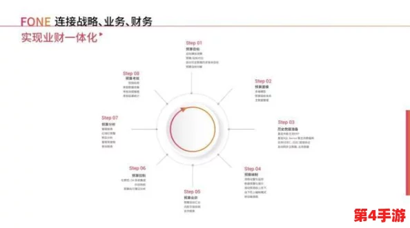 日本windowsserver片:最新技术动态与市场趋势分析,助力企业数字化转型与信息安全提升 日本windowsserver片:最新技术动态与市场趋势分析,助力企业数字化转型与信息安全提升